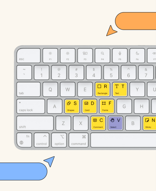 Keyboard shortcut stickers